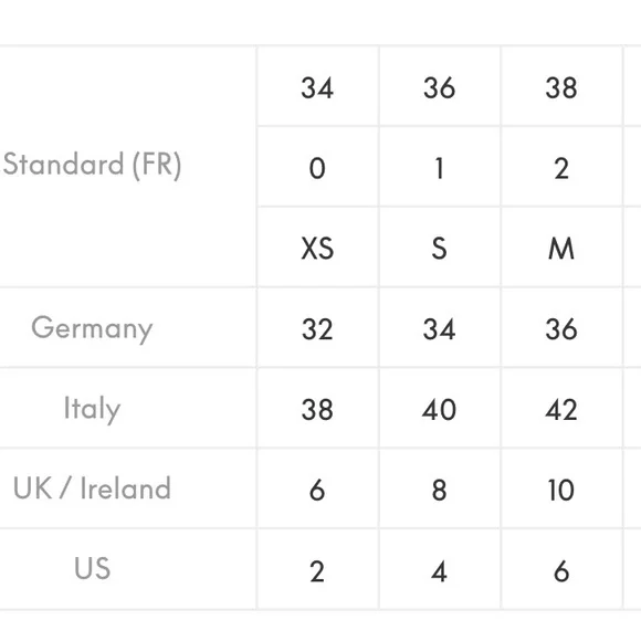 Sandro Paris Daisy Jeans Cottagecore Soft Girl Boho Embroidered EU 38 US
28 US 6 - Picture 15 of 15